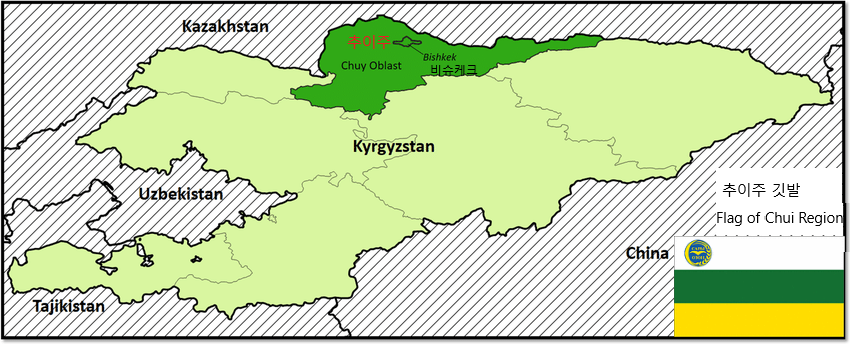 키르기즈공화국 추이주, NEAR의 준회원 가입 신청