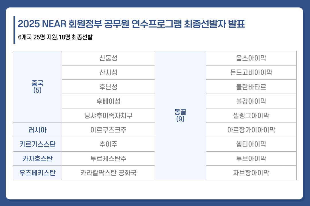 사무국뉴스