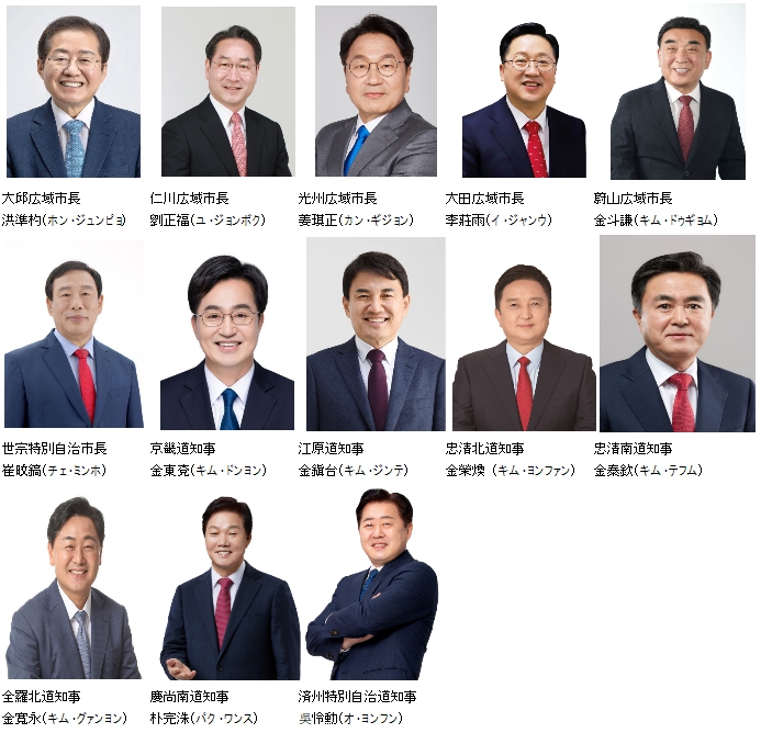 韓国地方選挙の結果、NEAR13の会員自治体長が新任当選